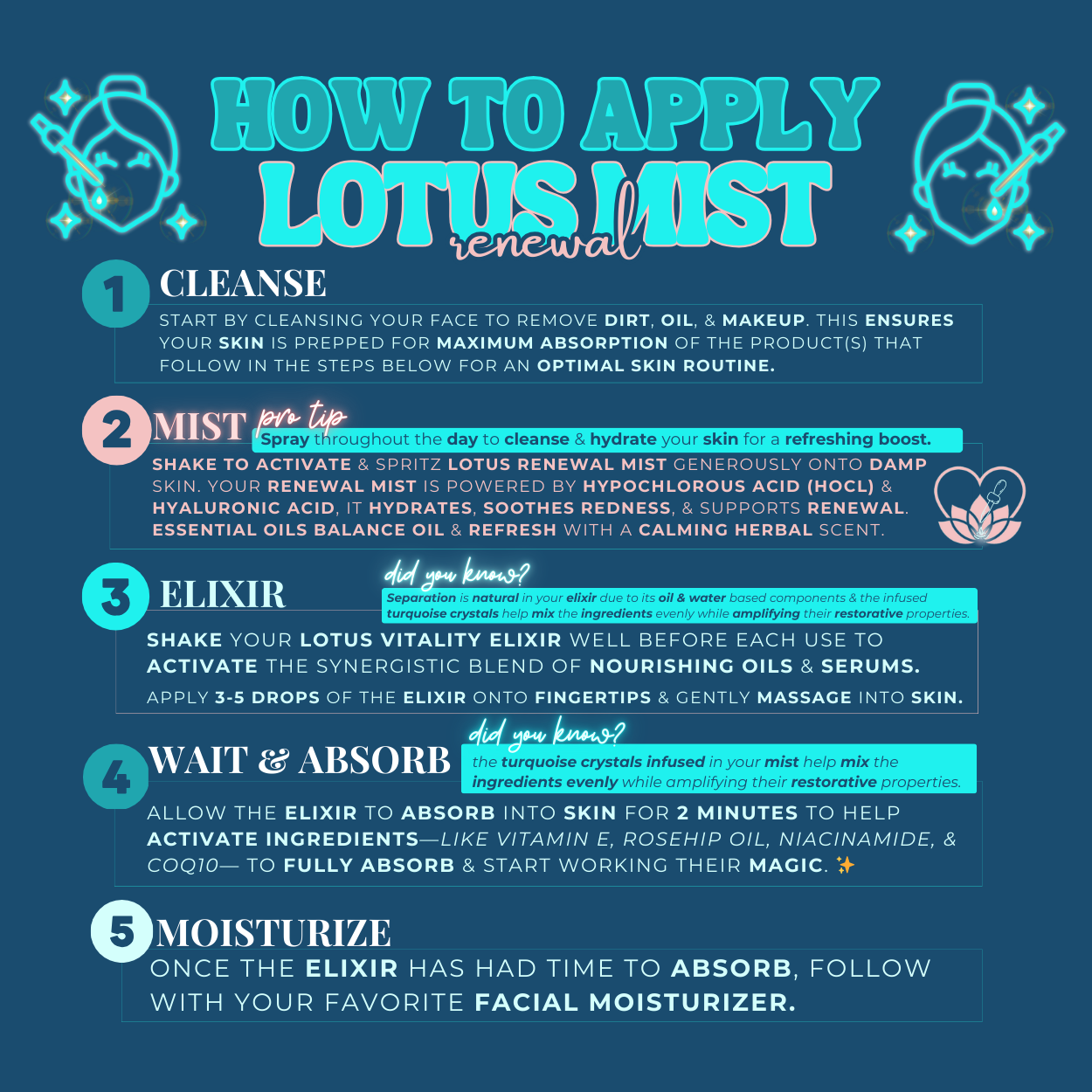 How to Apply Lotus REnewal Mist